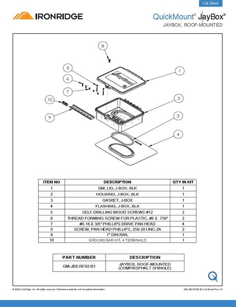 metal roof combiner box|JayBox® Junction Box .